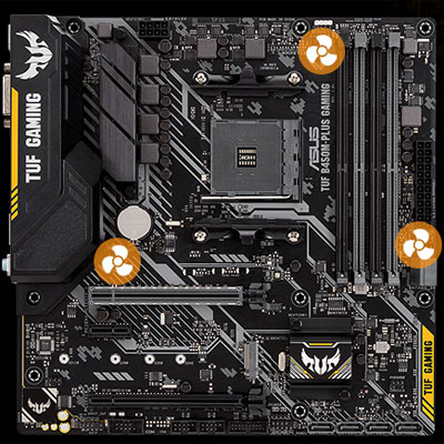 ASUS TUF B450M-PLUS GAMING Motherboard with Three Fan Placement Icons